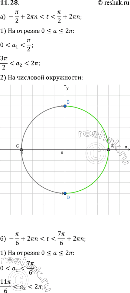 Изображение Упр.11.28 ГДЗ Мордковича 10 класс профильный уровень