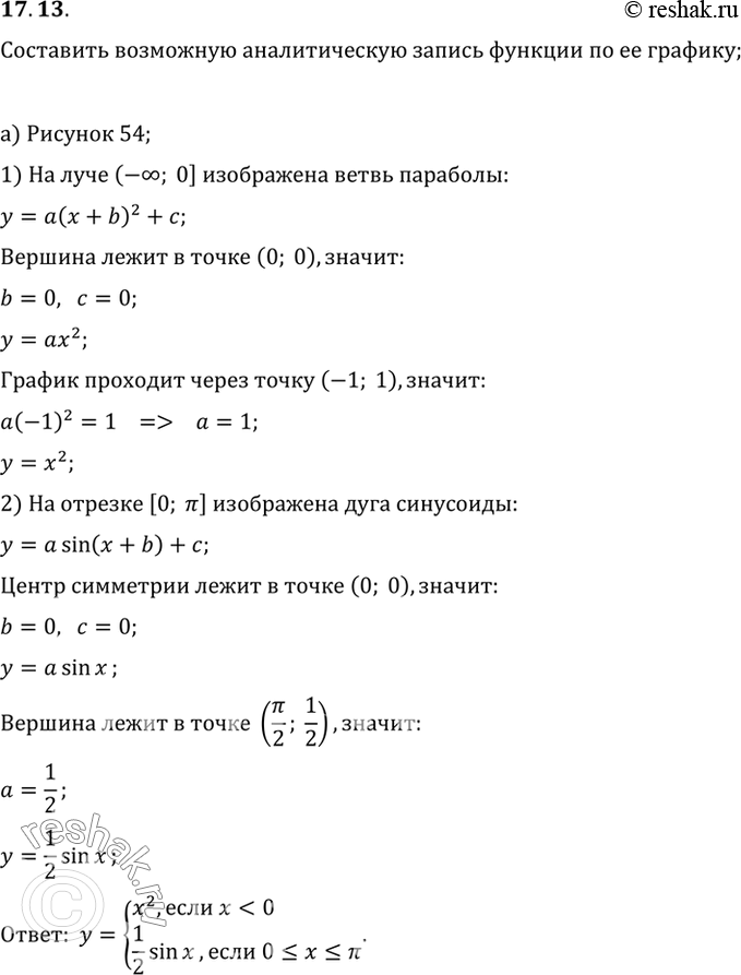 Изображение Составьте возможную аналитическую запись функции по ее графику, изображенному:а) на рис. 56; б) на рис....